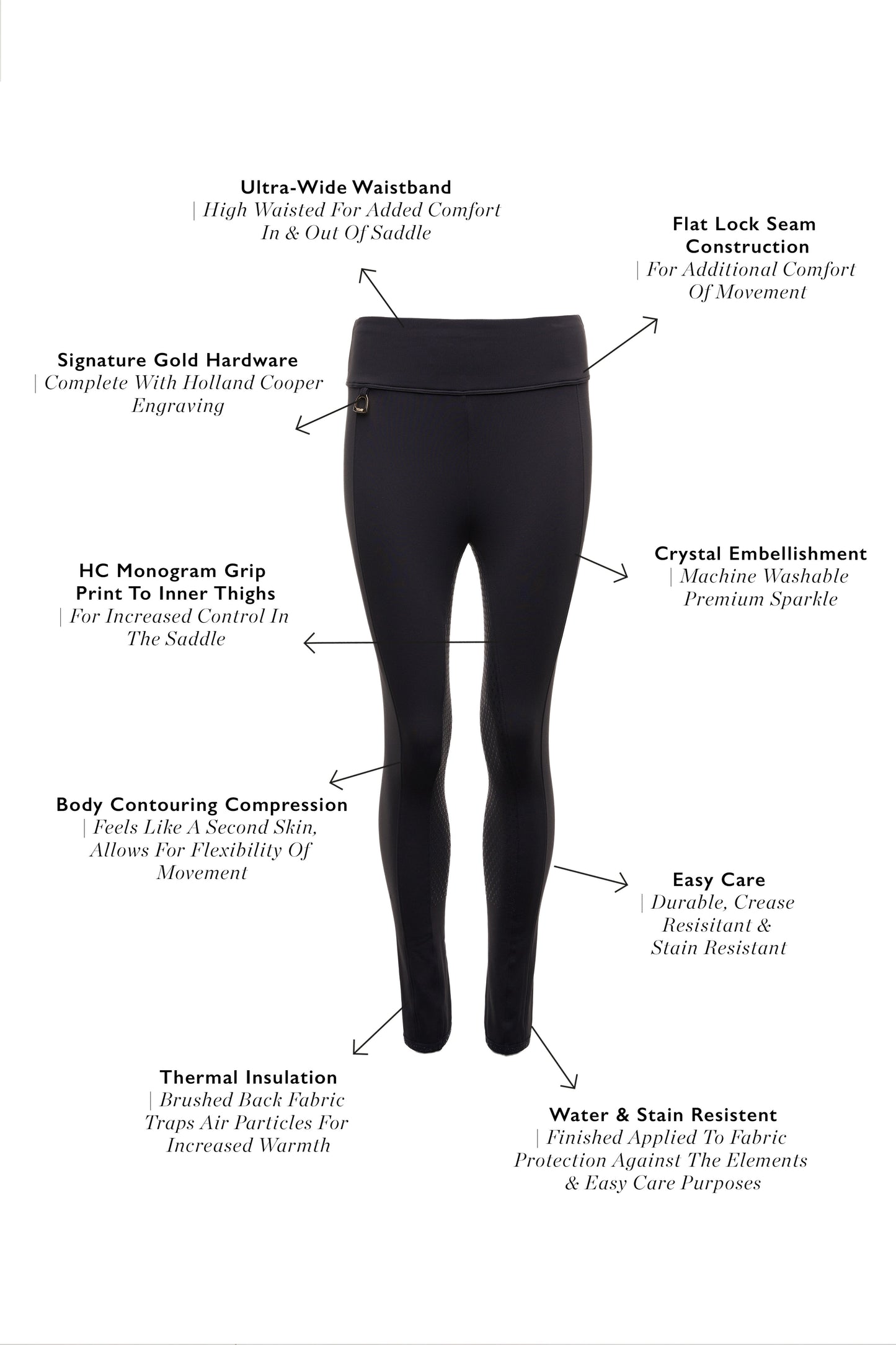 Contour Thermal Full Grip Legging (Black)
