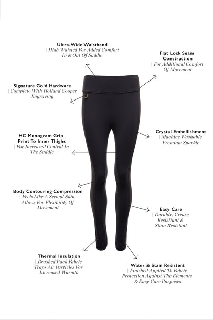 Contour Thermal Full Grip Legging (Black)