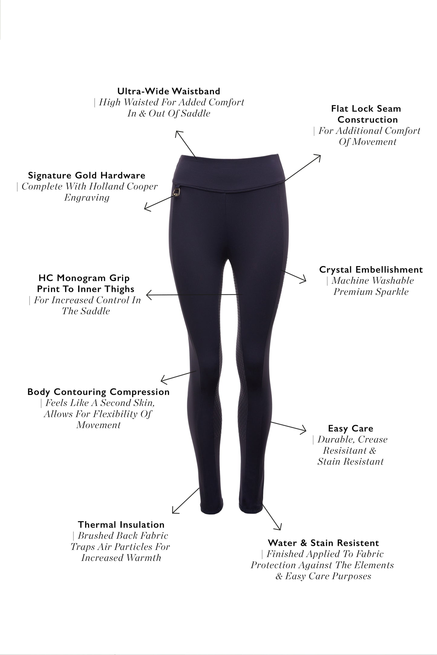 Contour Thermal Full Grip Legging (Ink Navy)