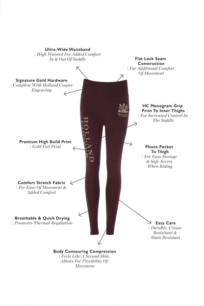 Sport Legging (Mulberry)